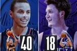 历史级？克尼佩尔生涯前18场甩进63记三分 新秀库里40场才进61记
